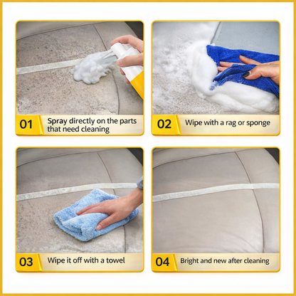 Multifunctional Foam Cleaner